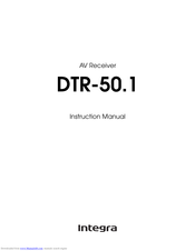 Integra Dtr 50.1 User Manual